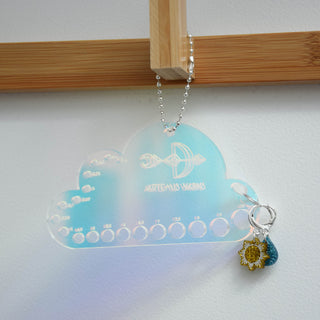 Holographic cloud Needle Gauge